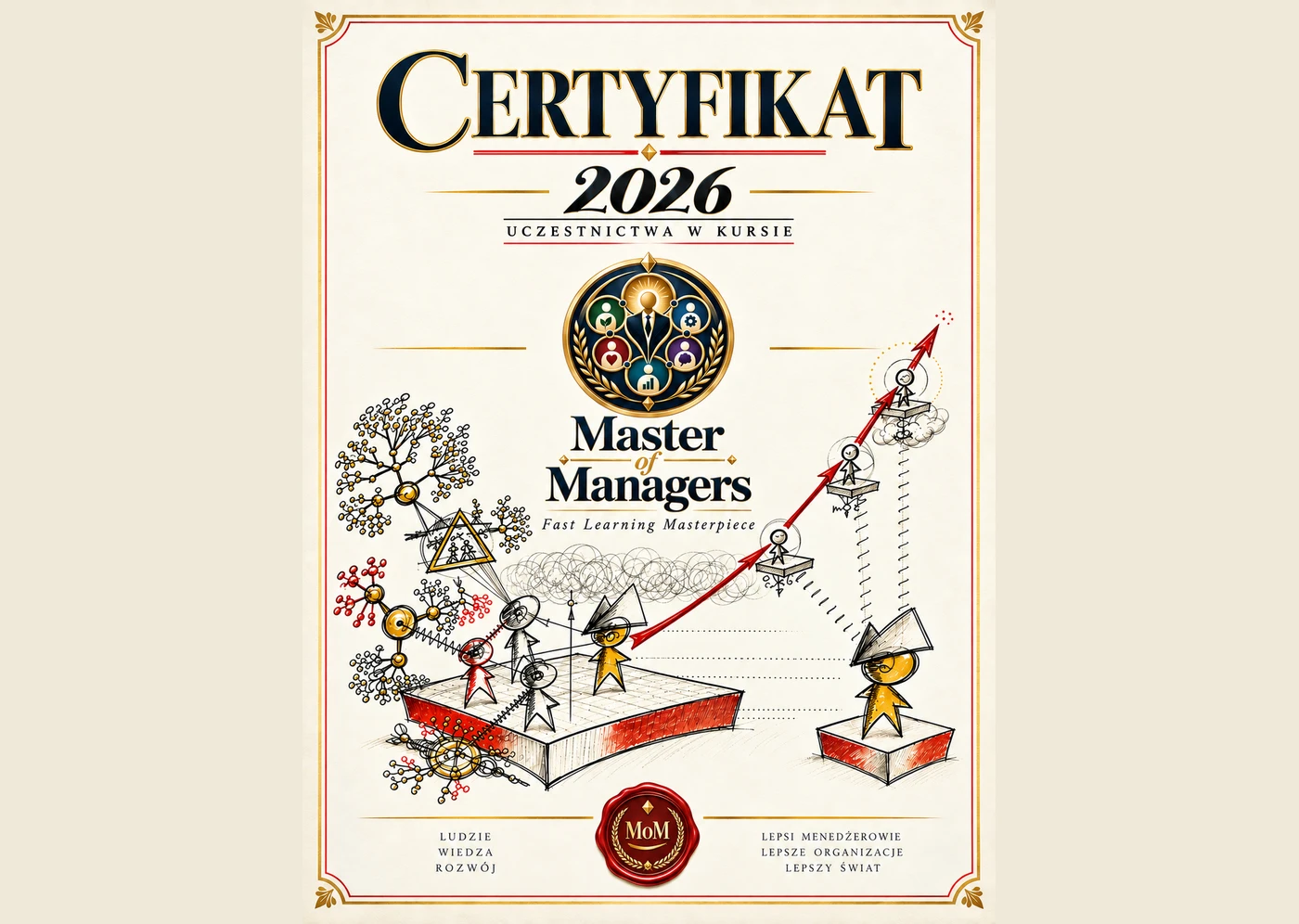 Certyfikat uczestnictwa w kursie Master of Managers 2026.