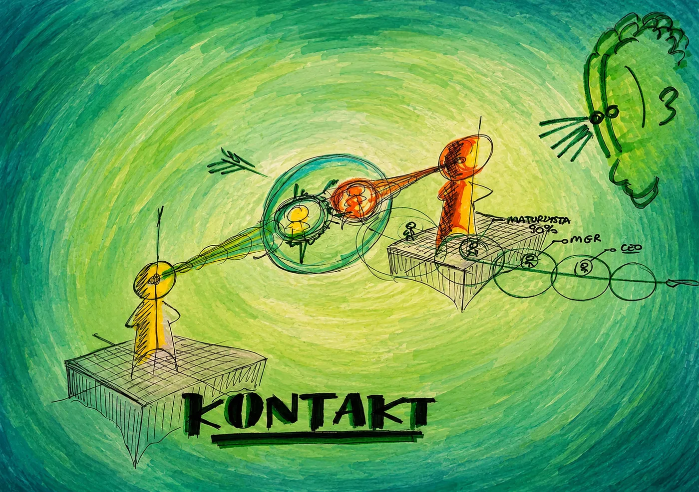 Rysunek: postacie-hologramy połączone wiązkami ze ścieżką maturzysta–mgr–CEO — ilustracja sekcji Kontakt.