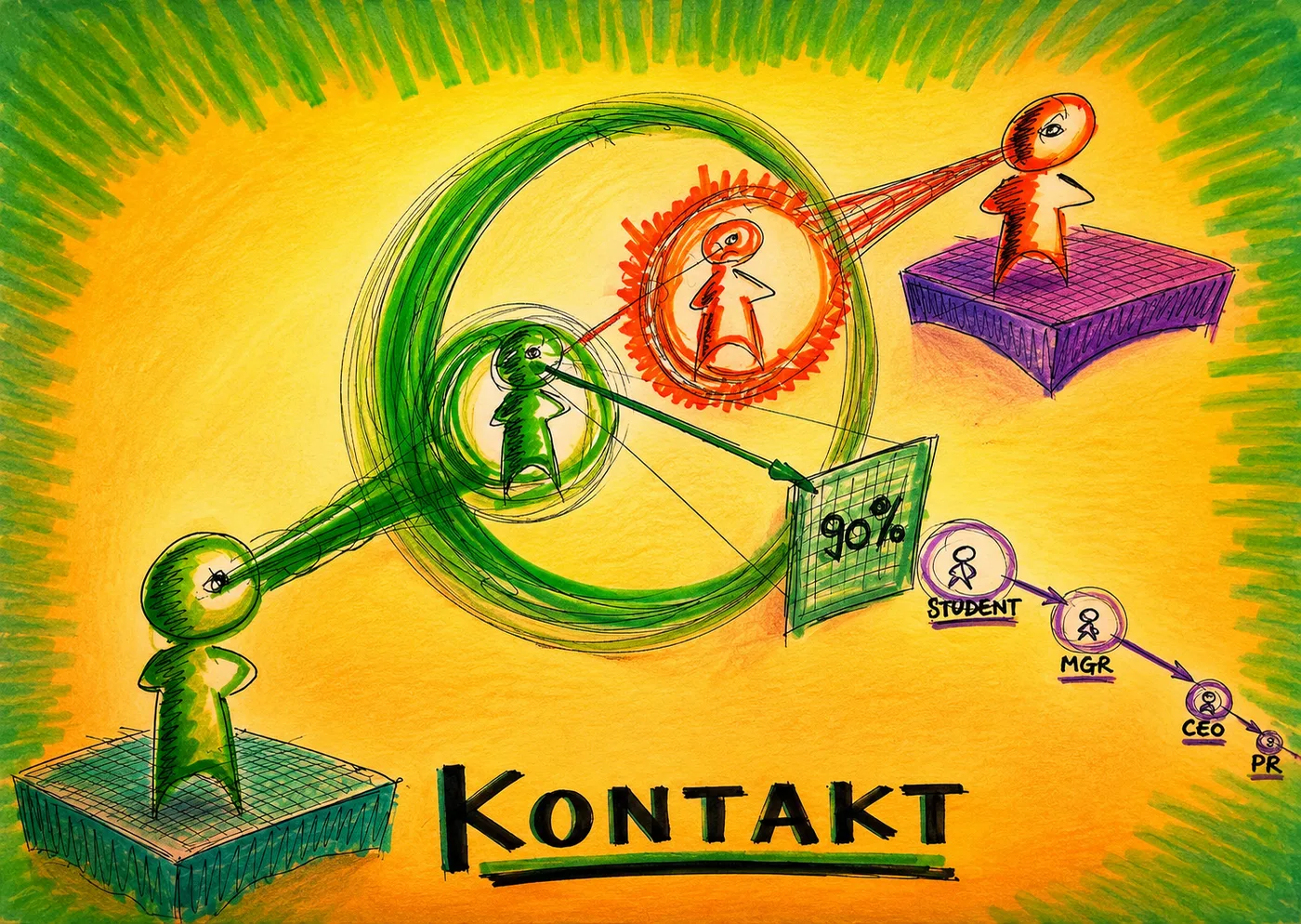 Rysunek: postacie-hologramy połączone spiralnymi wiązkami ze wskaźnikiem 90% i ścieżką student–manager–CEO — ilustracja sekcji Kontakt.